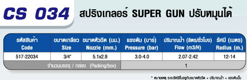 ตาราง CS 034 หัวสปริงเกลอร์ SUPER GUN